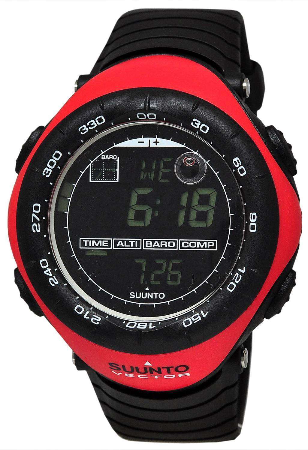 Suunto 2025 vector red